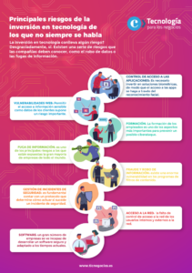 Principales riesgos de la inversión en tecnología de los que no siempre se habla