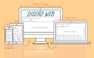 Diseño web para empresas ¿Necesitan las pymes algo diferente a las demás?