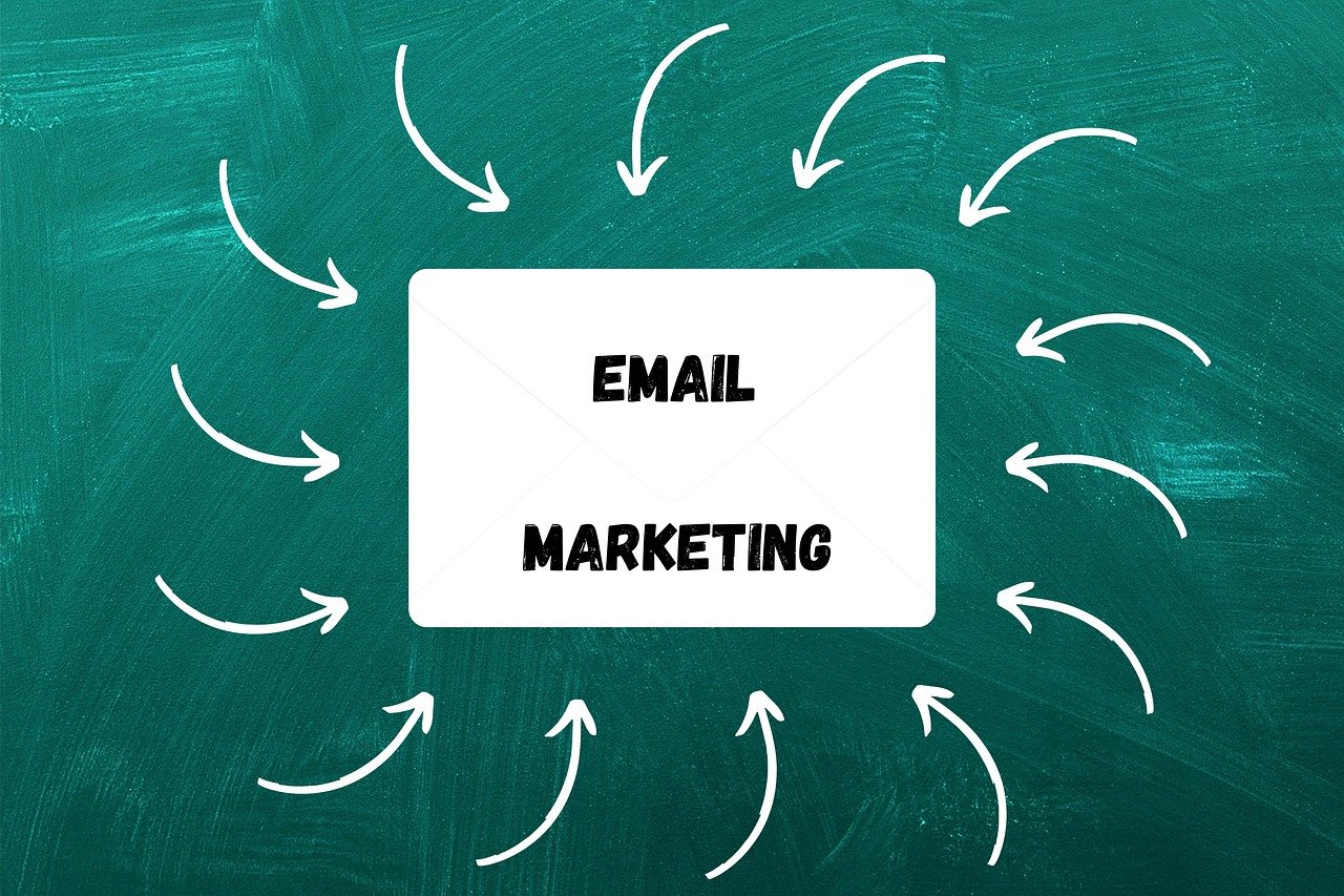 Estrategia de email marketing para empresas: cómo crear campañas efectivas