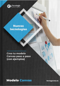 Modelo Canvas