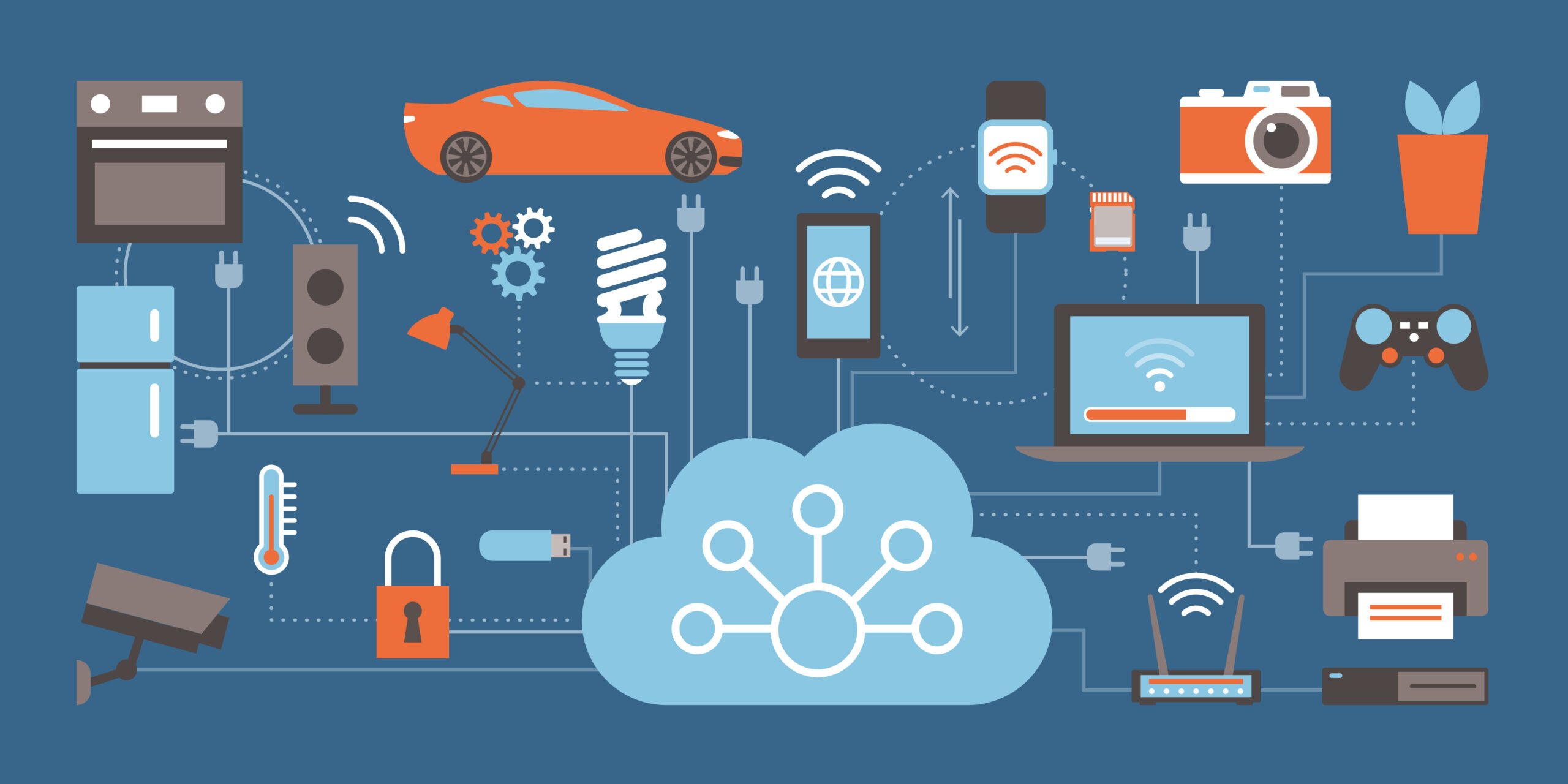 Internet de las cosas para mejorar la productividad de tu empresa